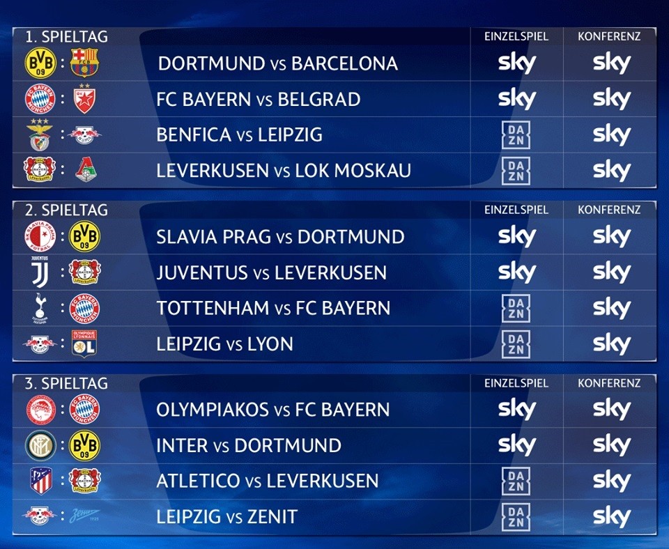 Sky Champions League 2019/2020 - Alle Spiele und Tore live